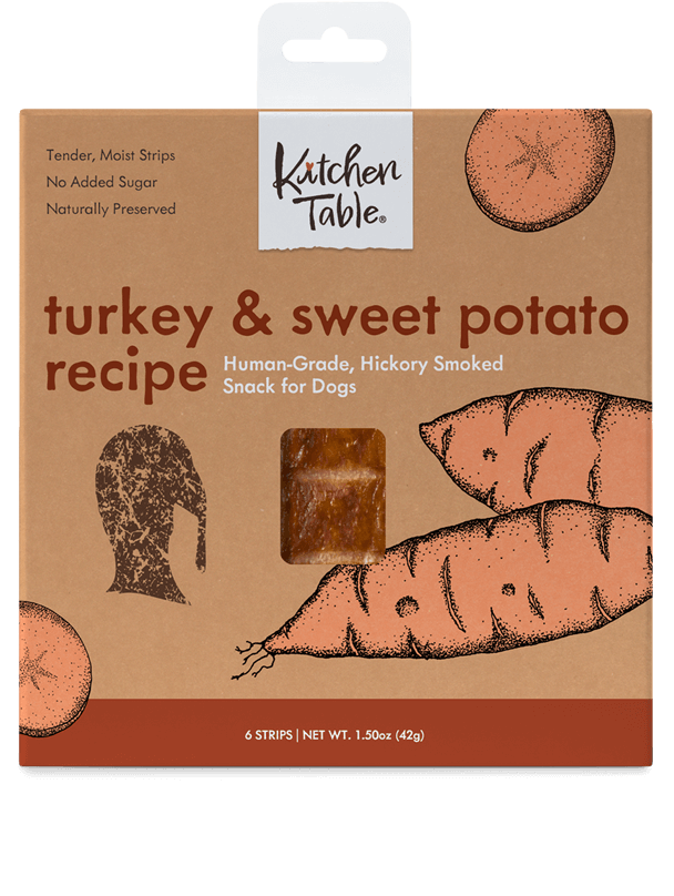 turkey & sweet potato